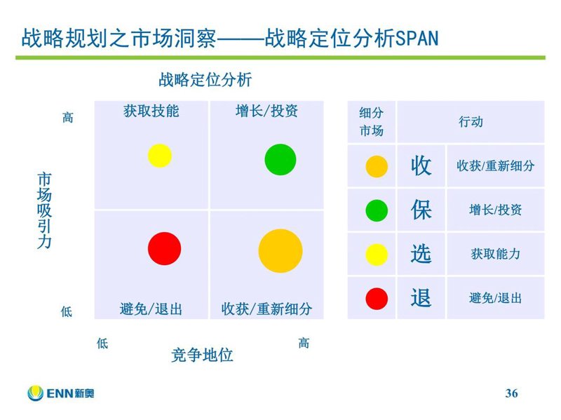 苏州管理咨询公司的新角色