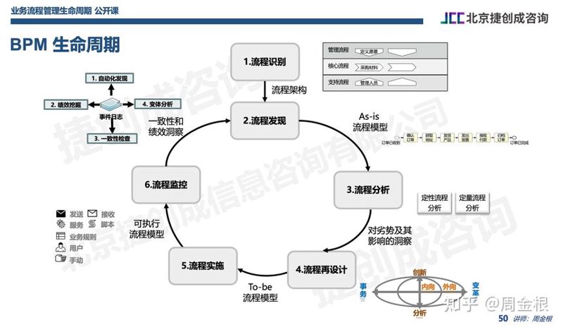 人力旋涡:拥抱变化,把握未来的先机