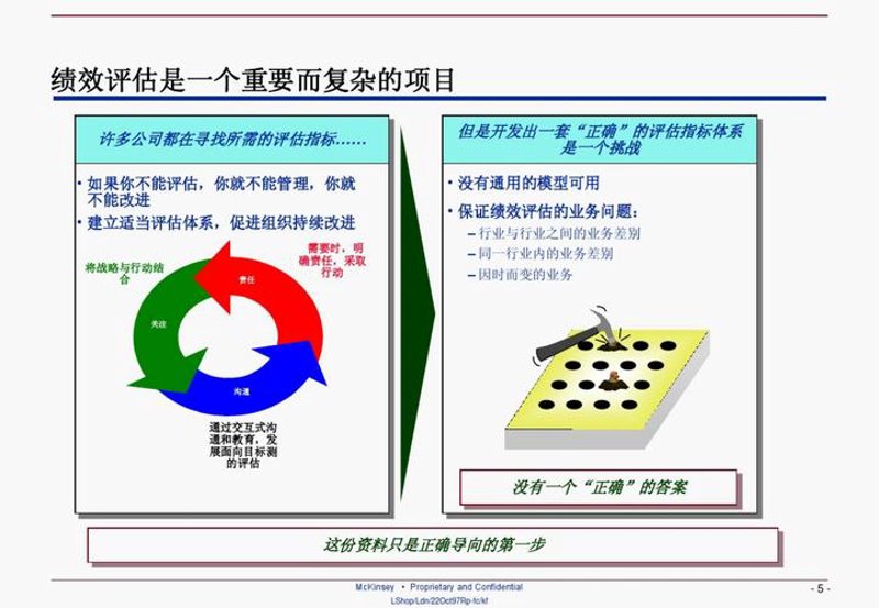 苏州管理咨询业风起云涌