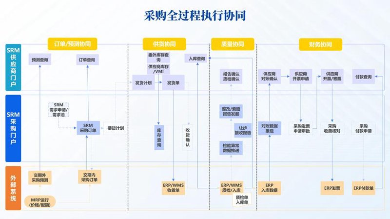 人力资源咨询：企业发展的隐形引擎
