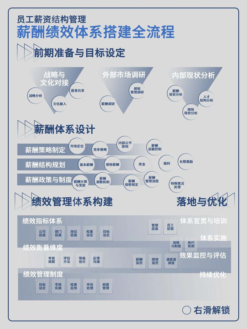 管理咨询行业新动态：苏州企业在转型升级中寻求智慧